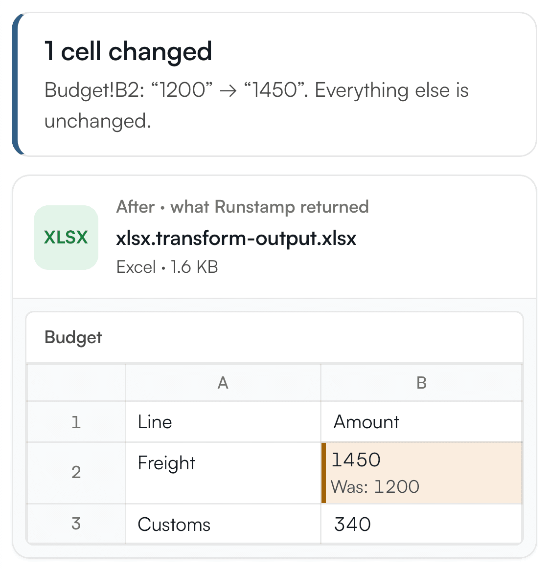 The run page in the Runstamp console on a phone, showing the changed cell with its old and new value.