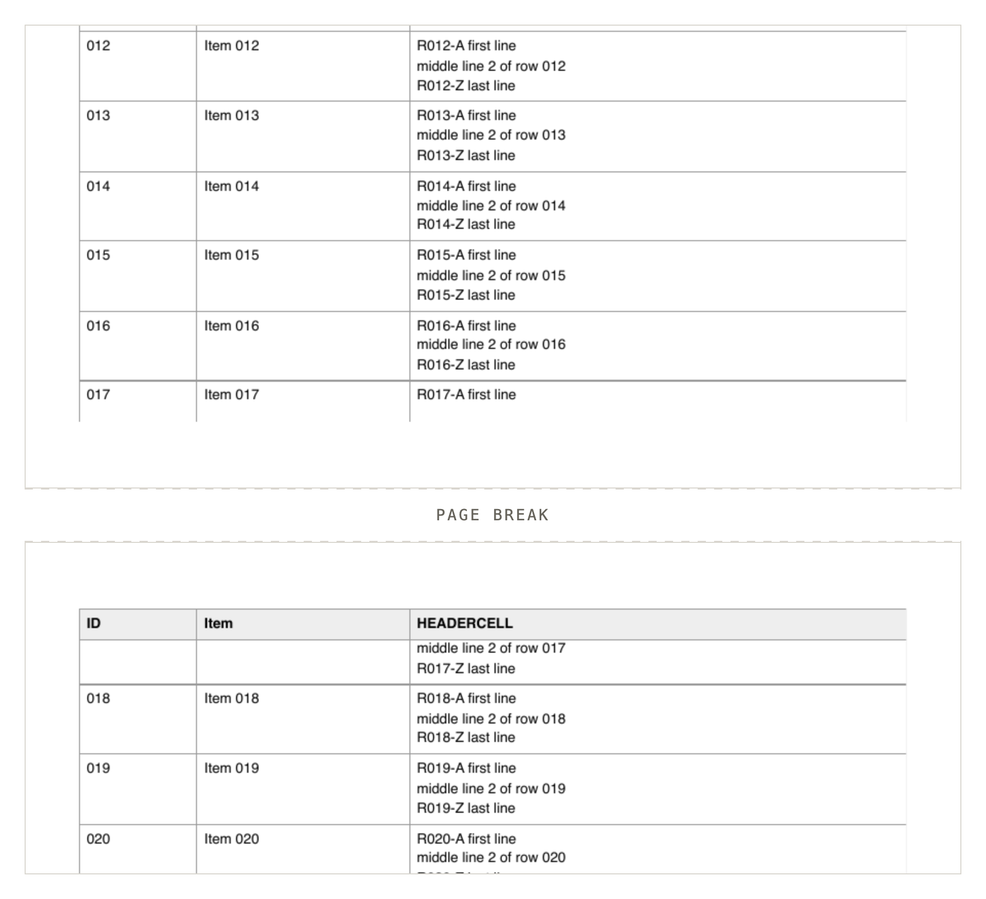 Bottom of page 1 and top of page 2 of the 60-row table printed without the rule