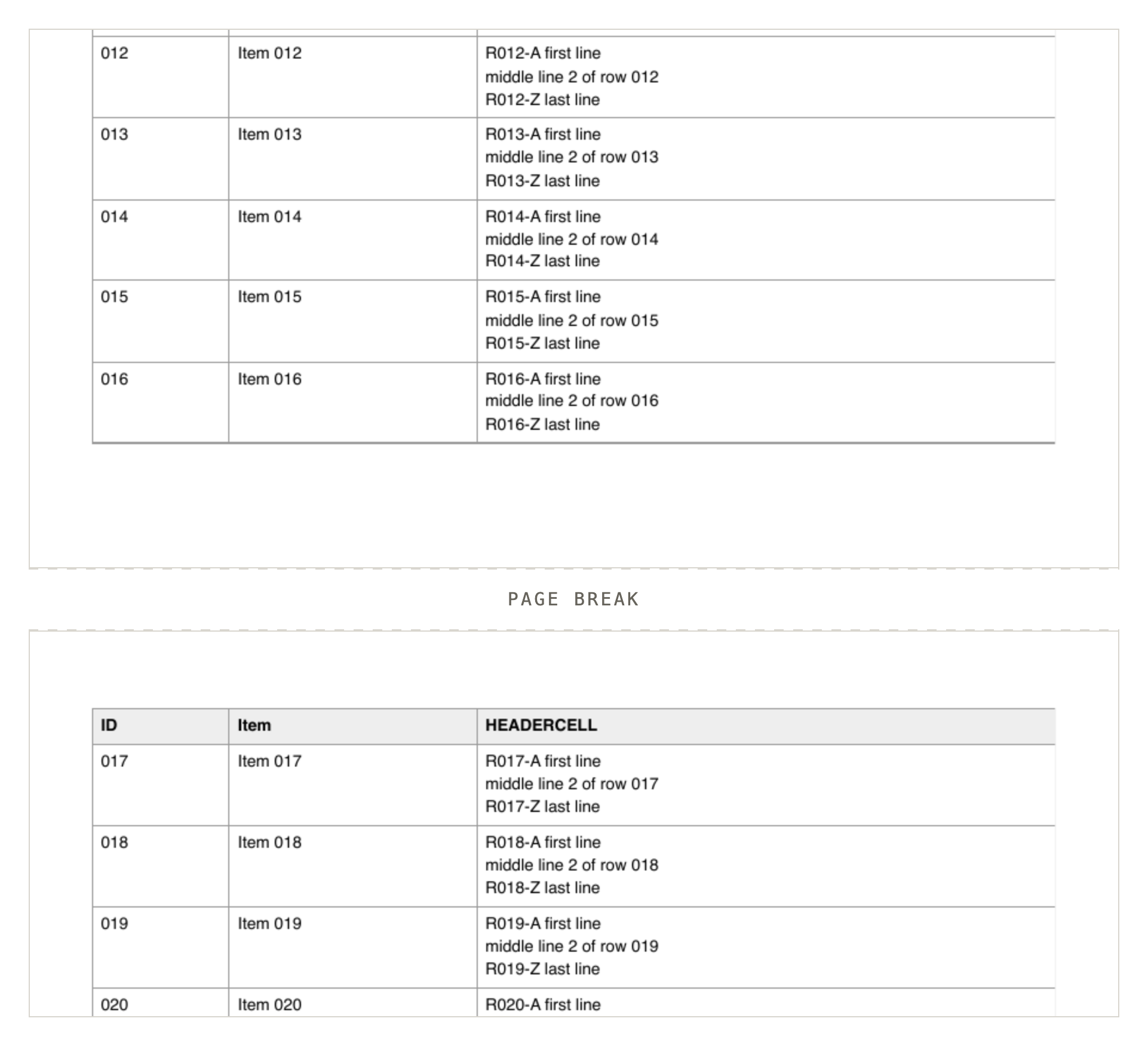 Bottom of page 1 and top of page 2 of the same table printed with break-inside: avoid on tr